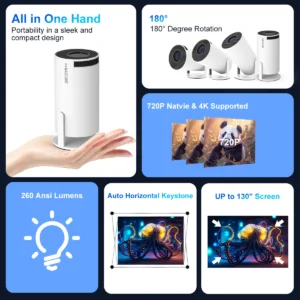 https://cestcorrect.com/product/projecteur-home-cinema/